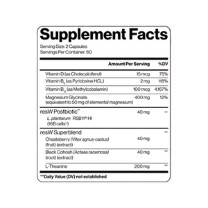 PRO resW™ Perimenopause Support