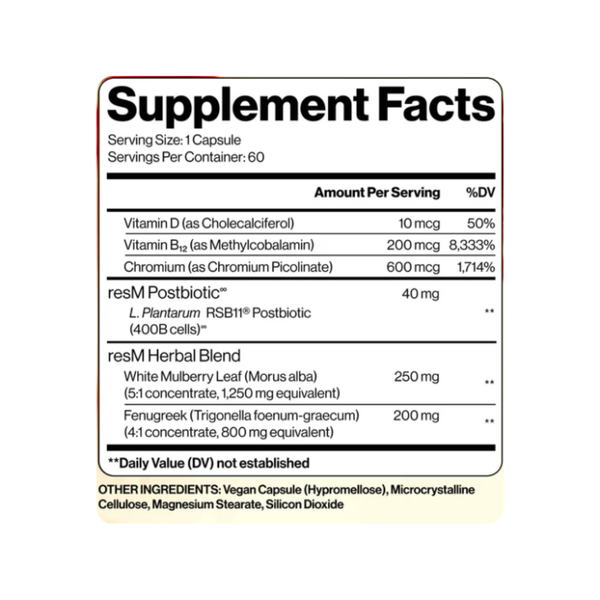 resM™ GLP-1 Postbiotic