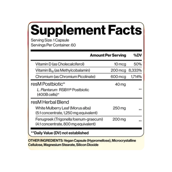 resM™ GLP-1 Postbiotic