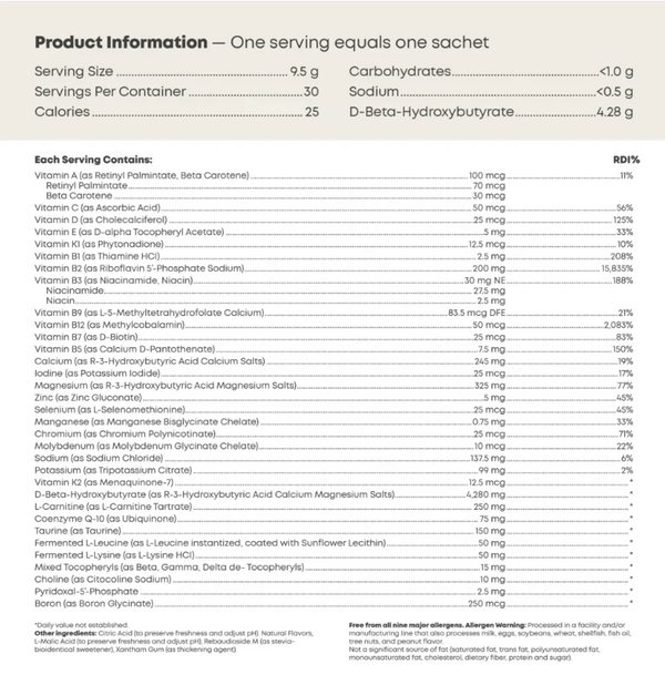 Brain Ritual Migraine Medical Food
