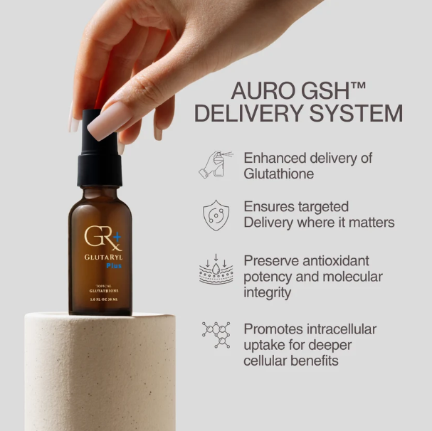 Auro Wellness Glutaryl Topical Glutathione